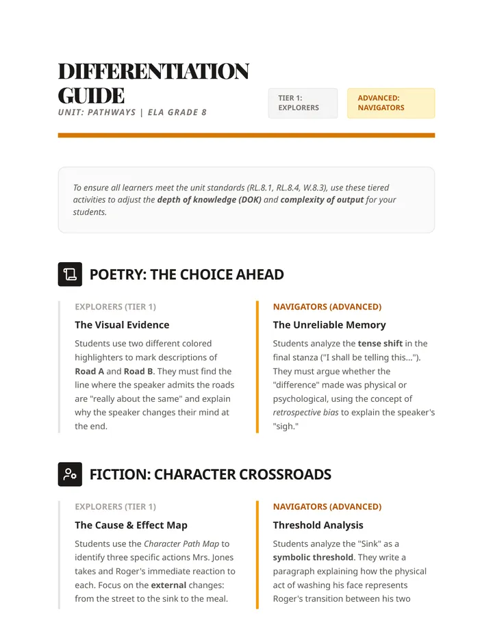 Pathways Differentiation Guide