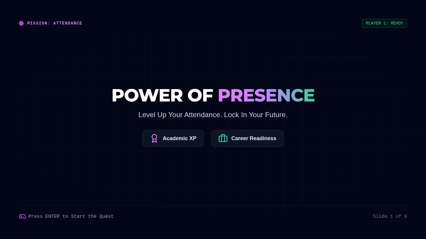 Presence Power Slides