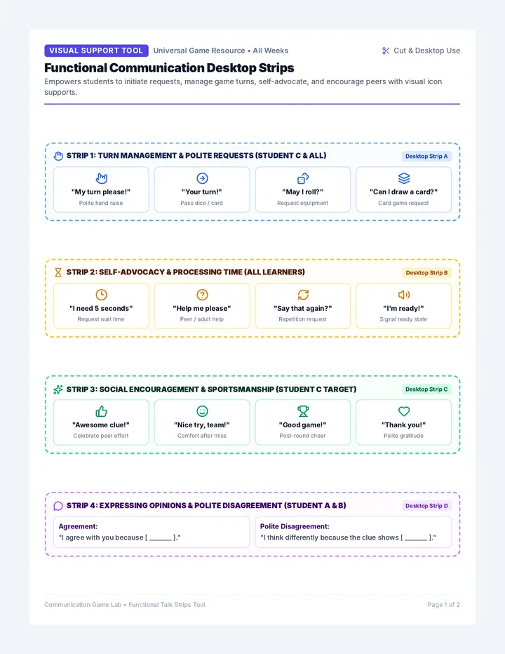 Functional Talk Strips Tool
