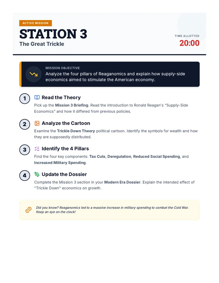 Supply Side Directions Sign