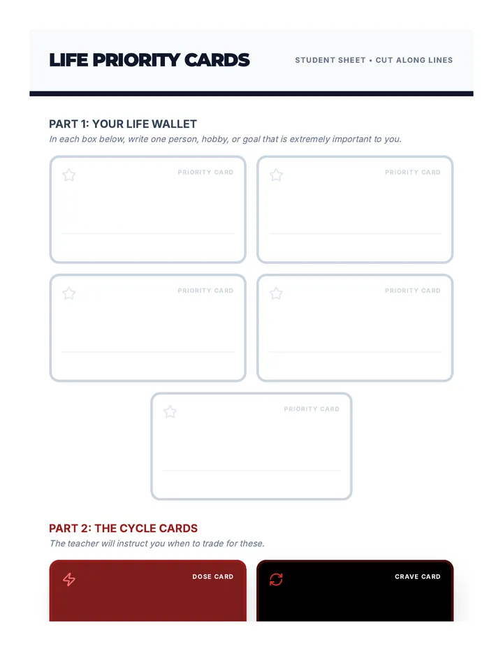 Life Priority Cards
