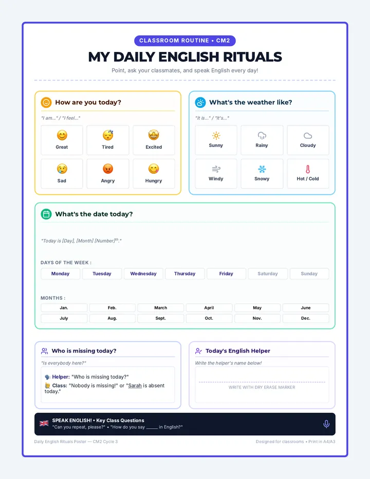 Daily English Rituals Poster