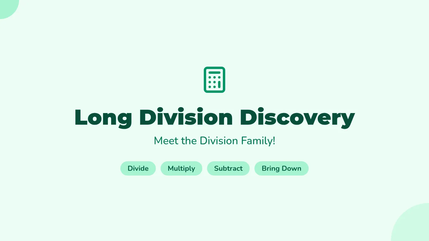 Division Algorithm Slides