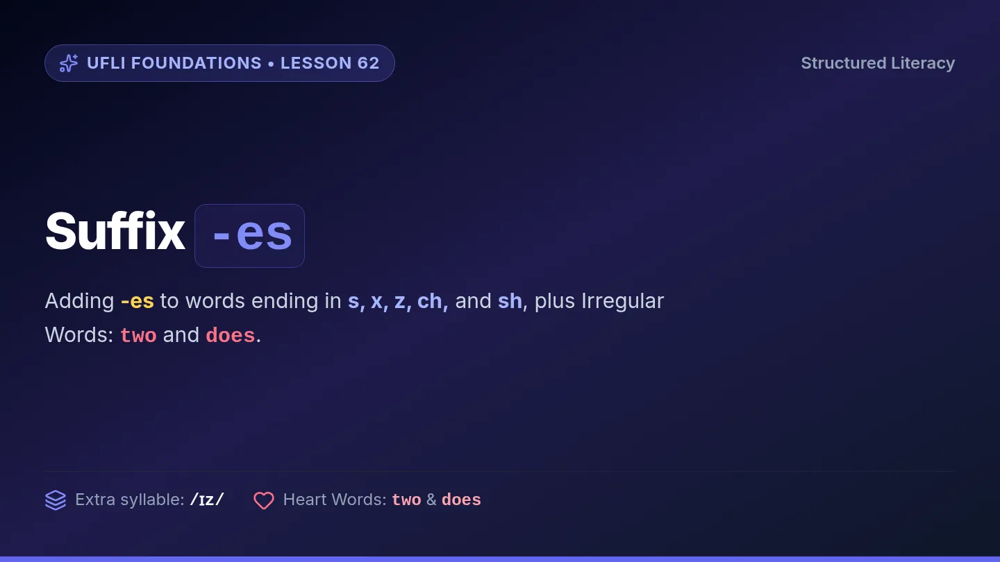 Suffix Spark Slides