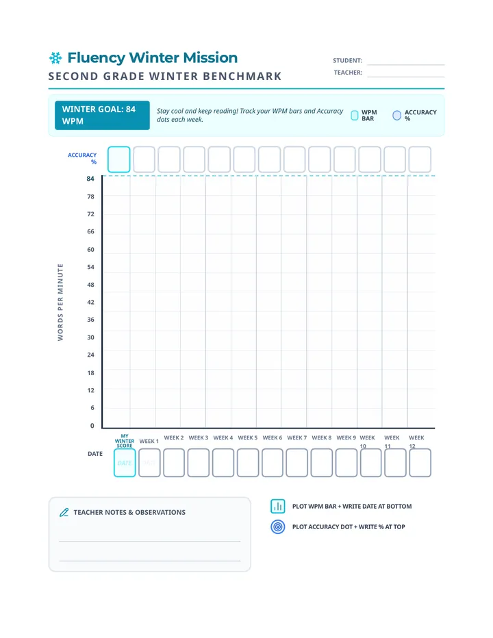 Fluency Winter Tracker Worksheet 84 WPM Fixed