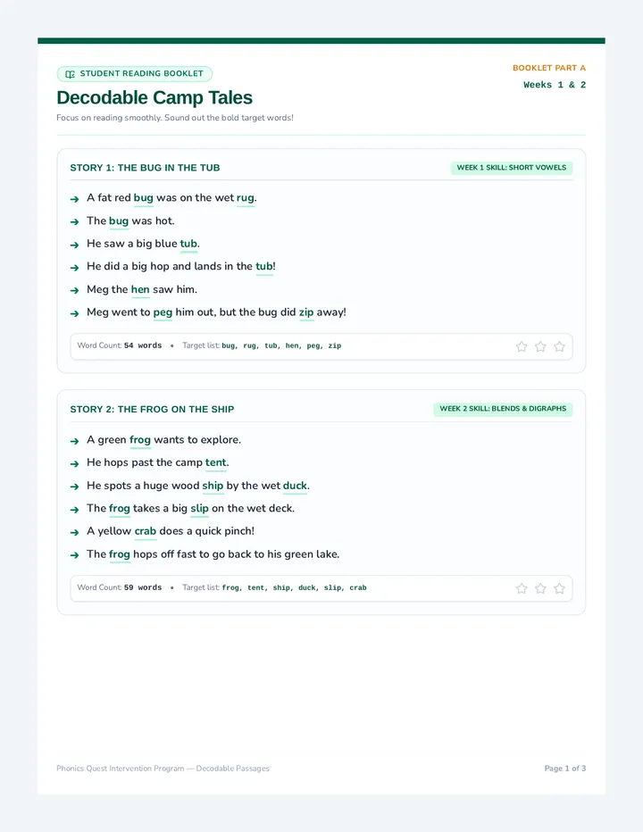 Phonics Quest Decodable Passages