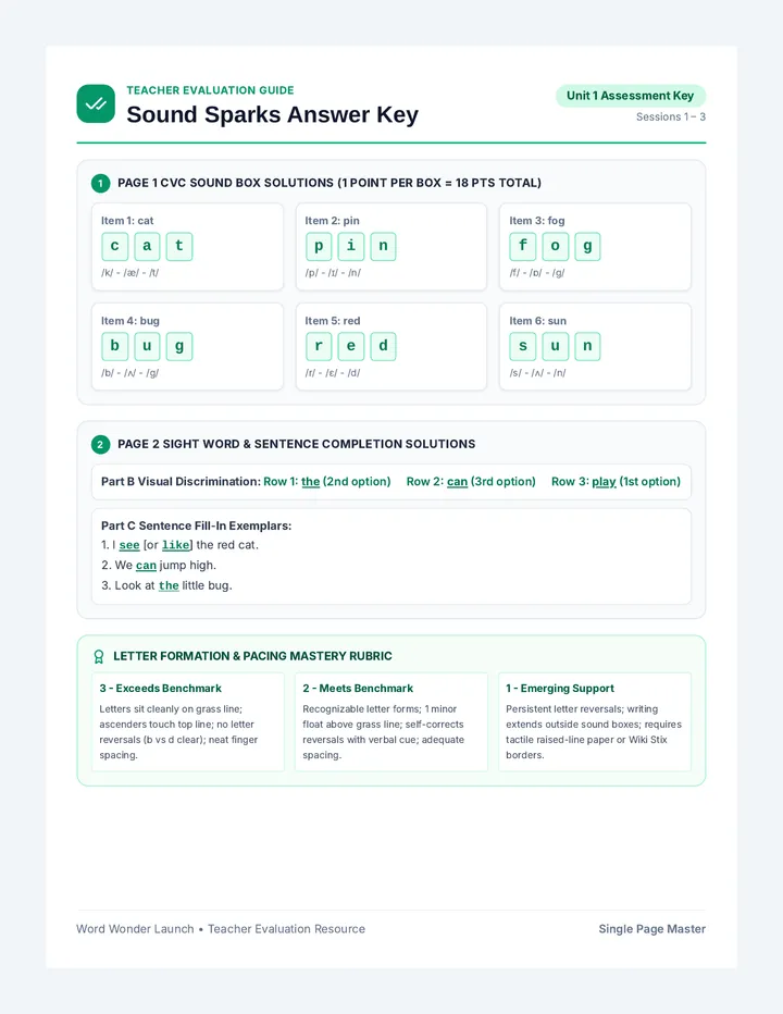 Sound Sparks Answer Key
