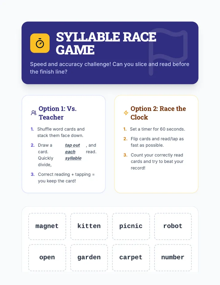 Syllable Race Game Cards