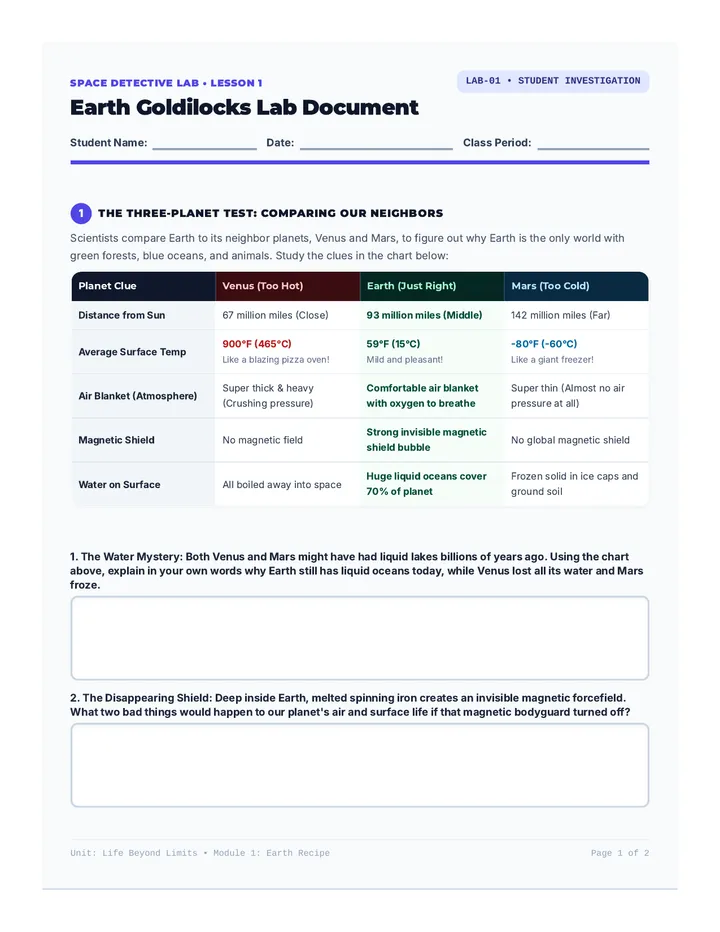 Earth Goldilocks Lab Document