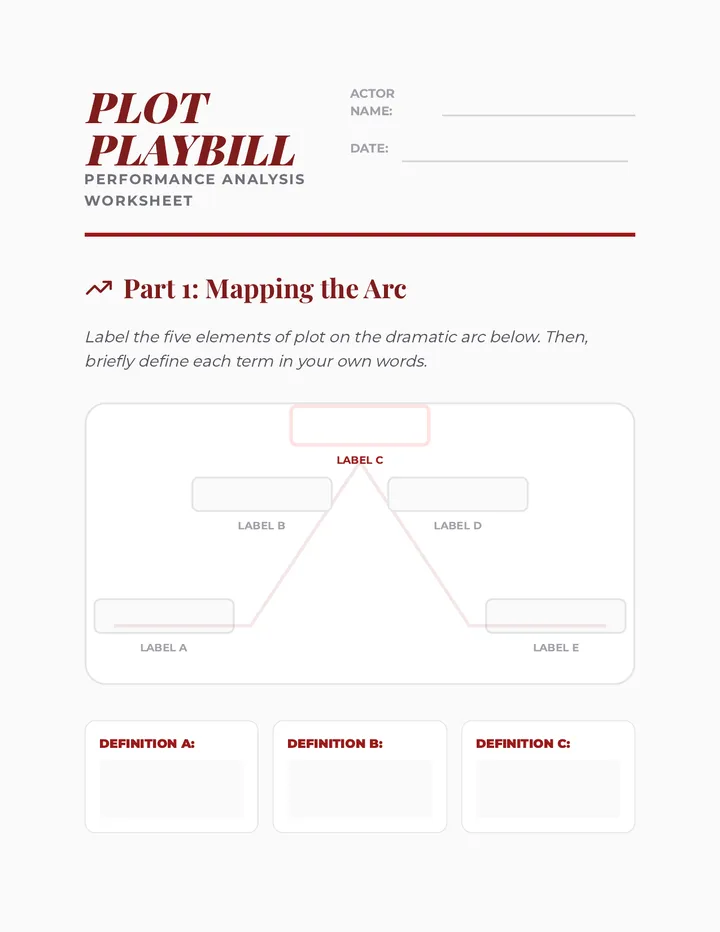 Plot Playbill Worksheet