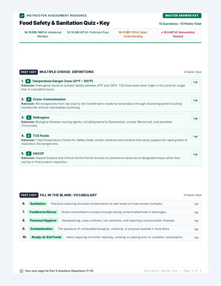 Food Safety Answer Key