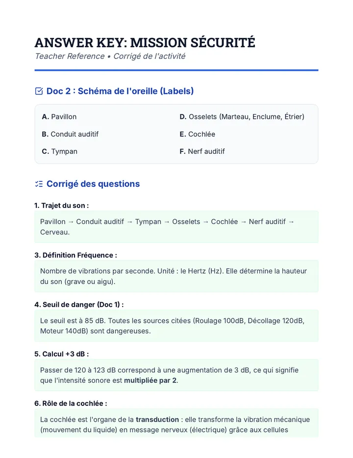 Airport Sound Answer Key