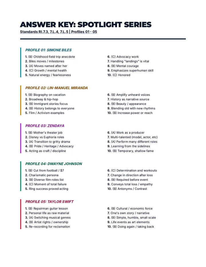 Spotlight Series Answer Key
