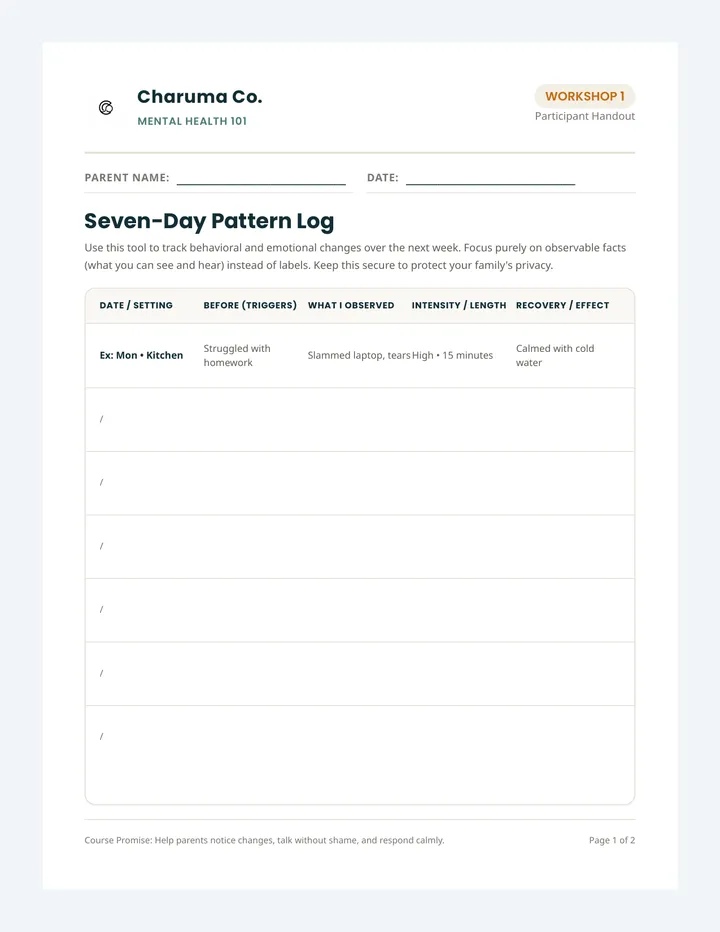 Workshop 1 Worksheets
