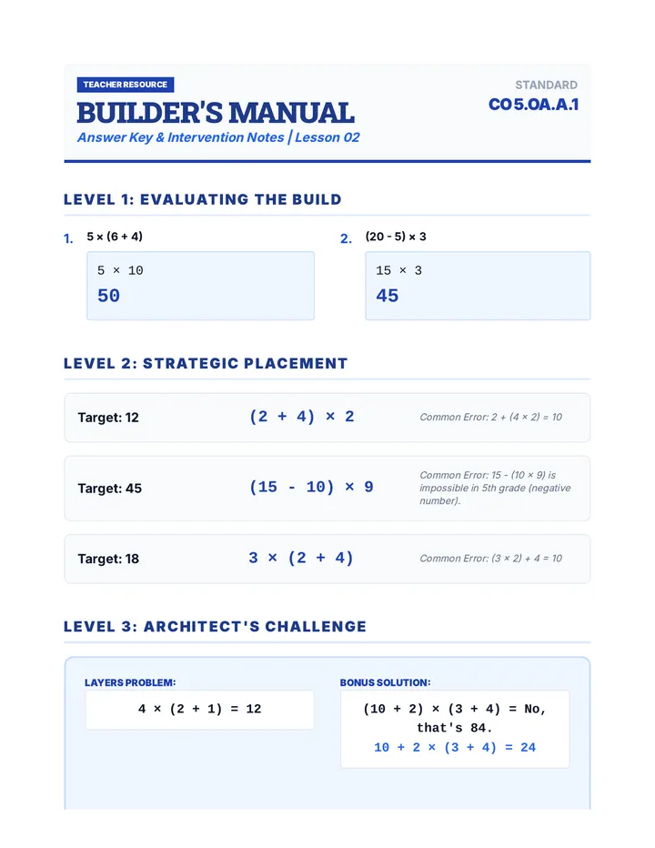 Builder's Manual Answer Key