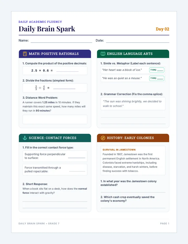 Day Two Spark Worksheet