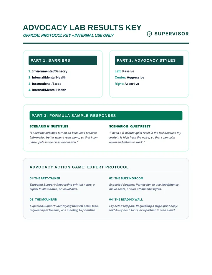 Advocacy Lab Key