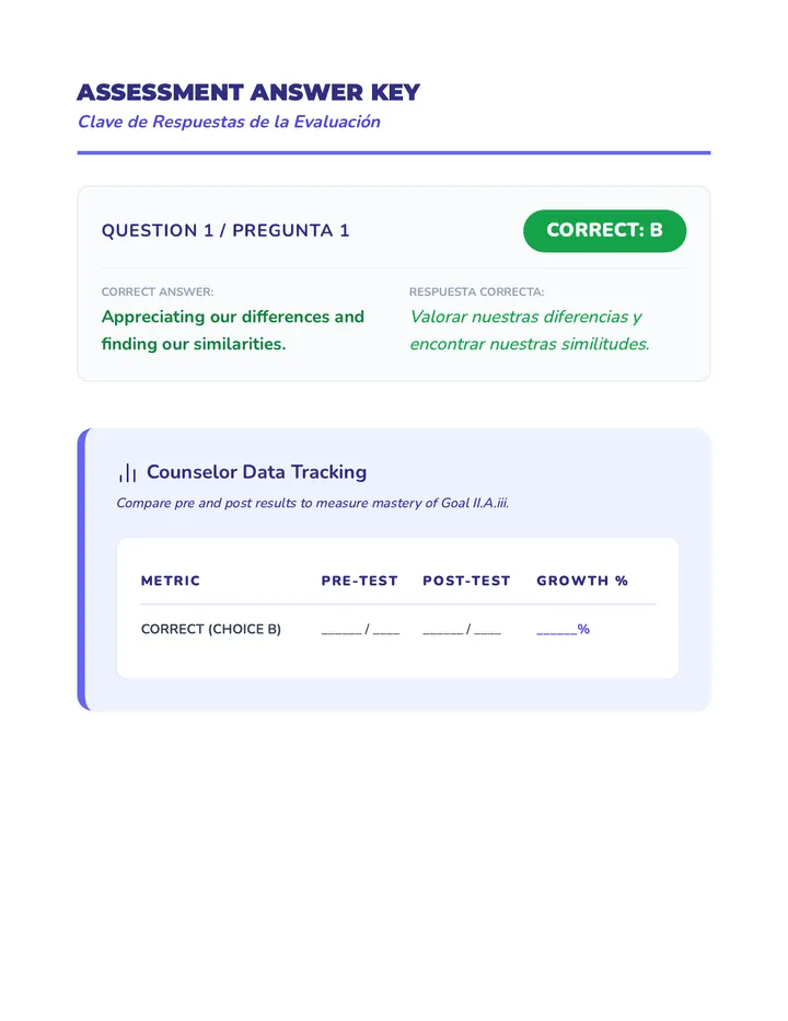 Start Somewhere Answer Key