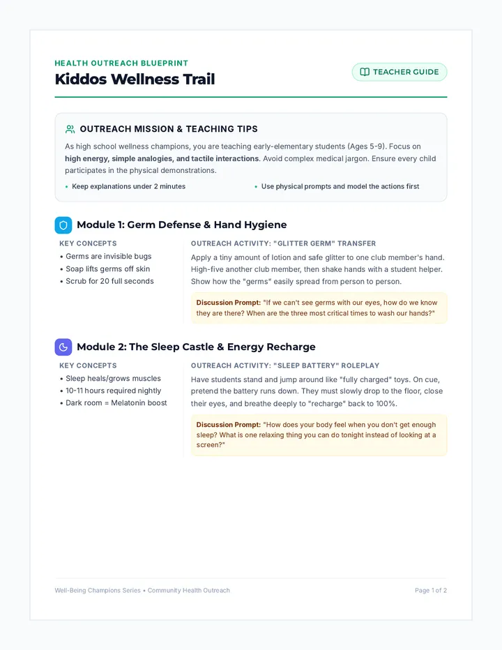 Kiddos Trail Teacher Guide