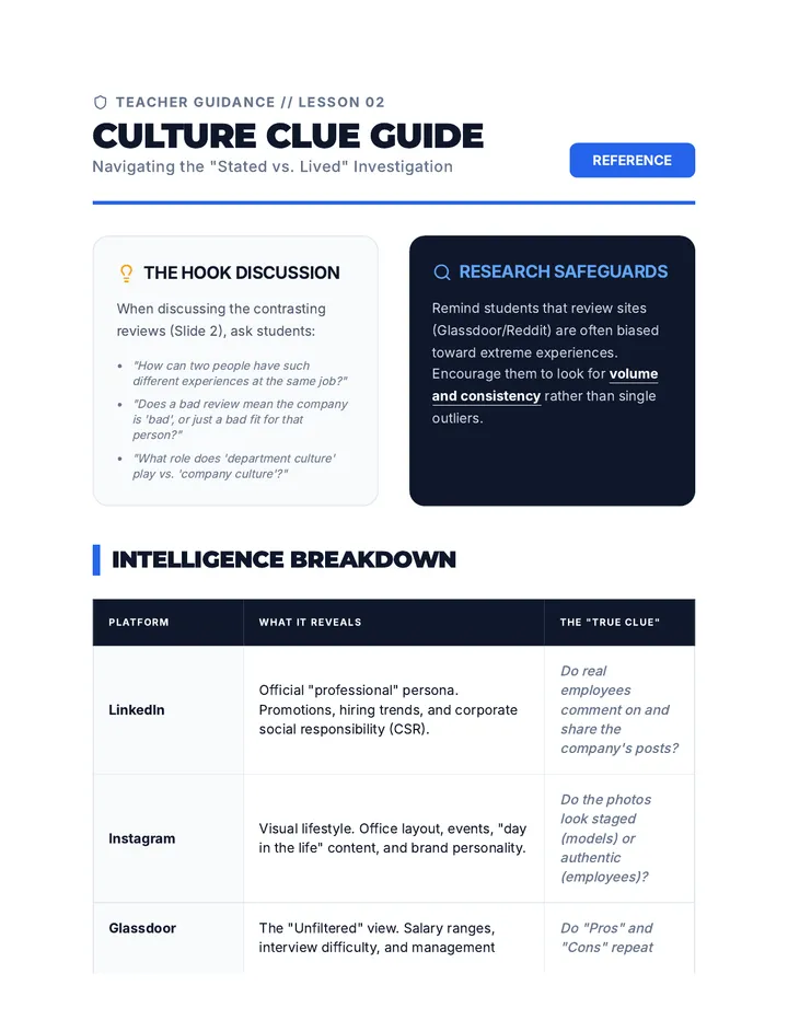 Culture Clue Guide