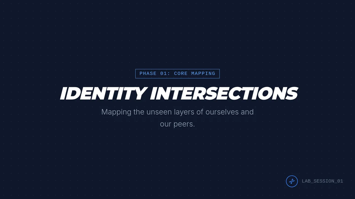 Identity Intersections Slides