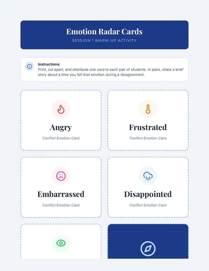 Emotion Radar Cards
