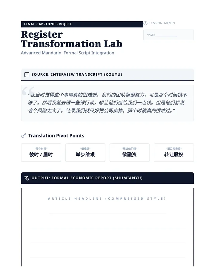 Formal Report Template Activity