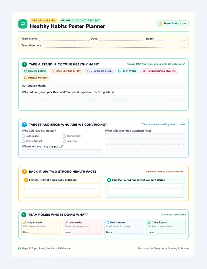Healthy Habit Poster Worksheet