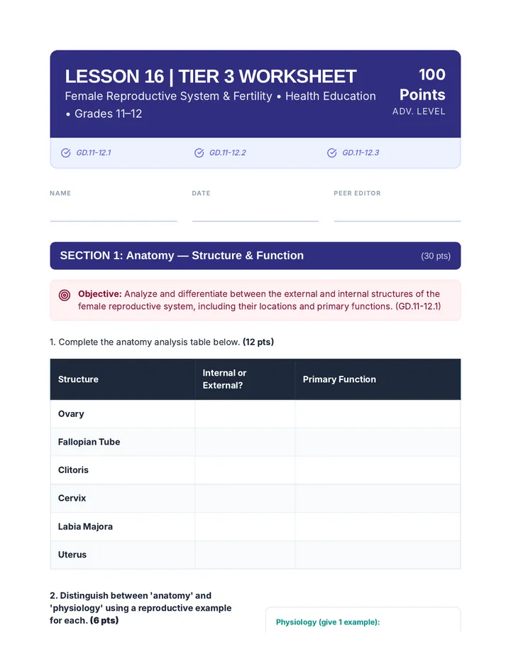 Female Reproduction Tier 3 Worksheet