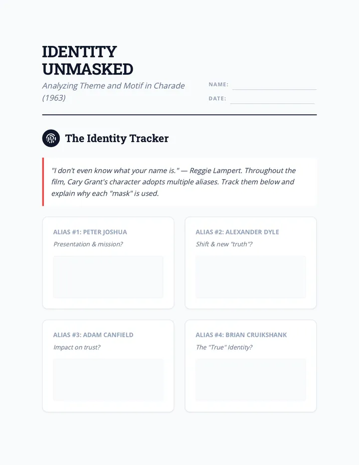 Identity Unmasked Worksheet