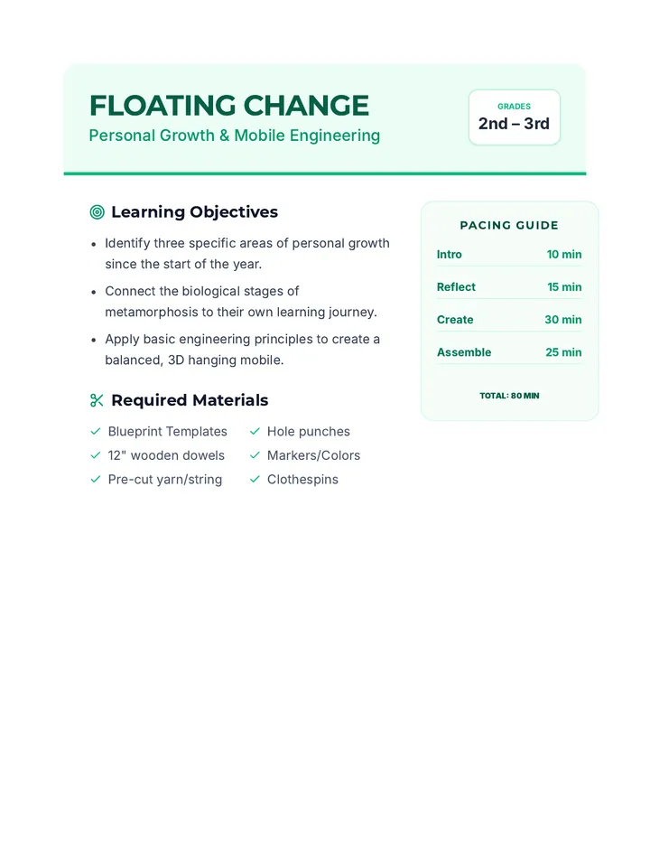 Floating Change Lesson Plan