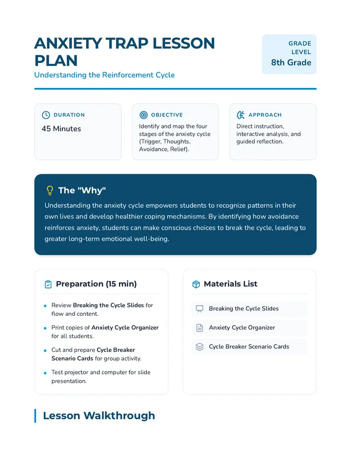 Anxiety Trap Lesson Plan