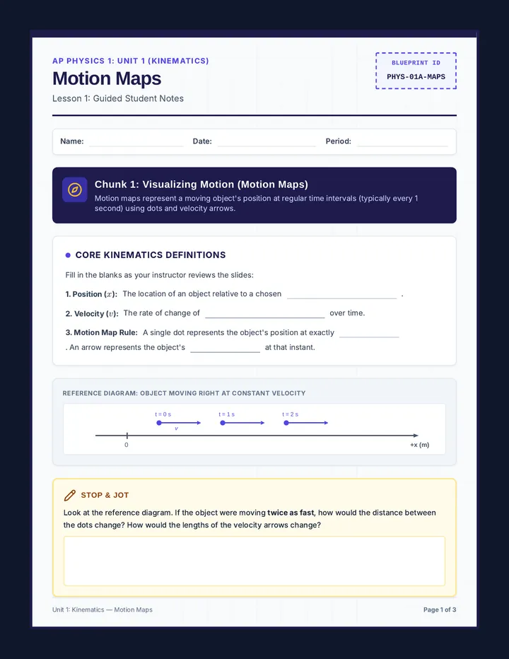 Motion Maps Guided Notes