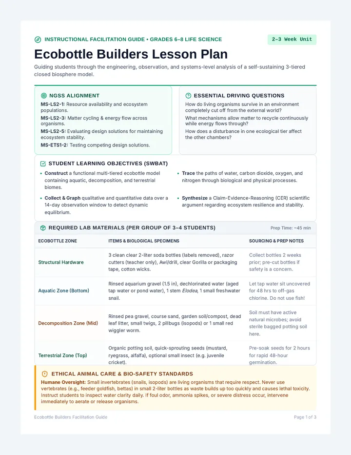 Ecobottle Builders Lesson Plan
