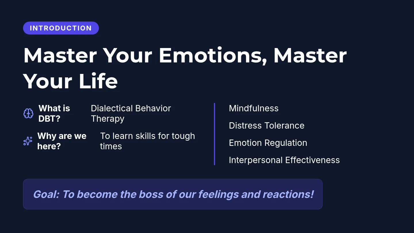 Six Week DBT Skills Presentation Slides