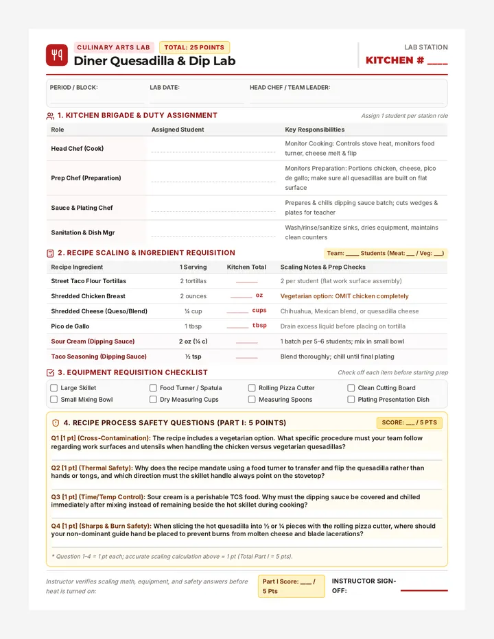 Diner Quesadilla Lab Sheet