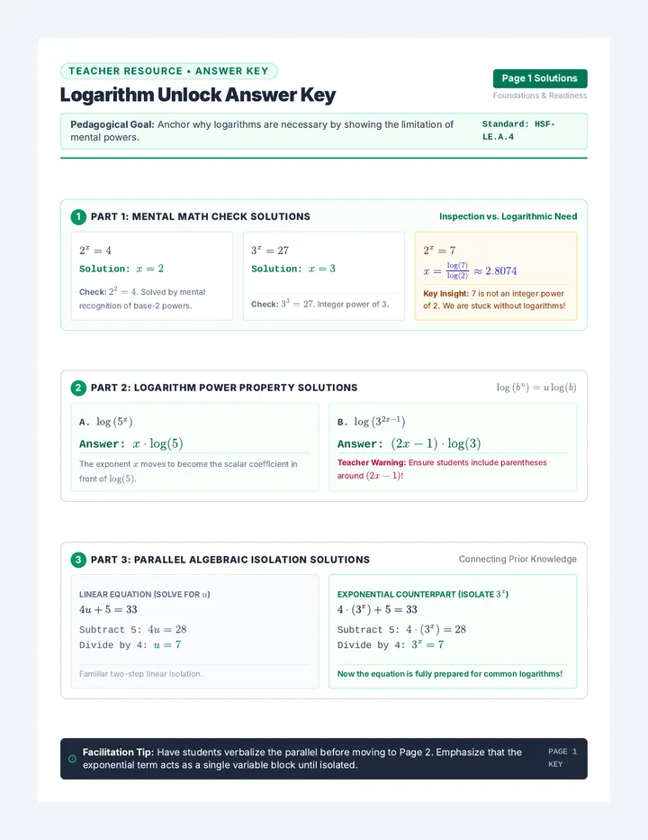 Logarithm Unlock Answer Key