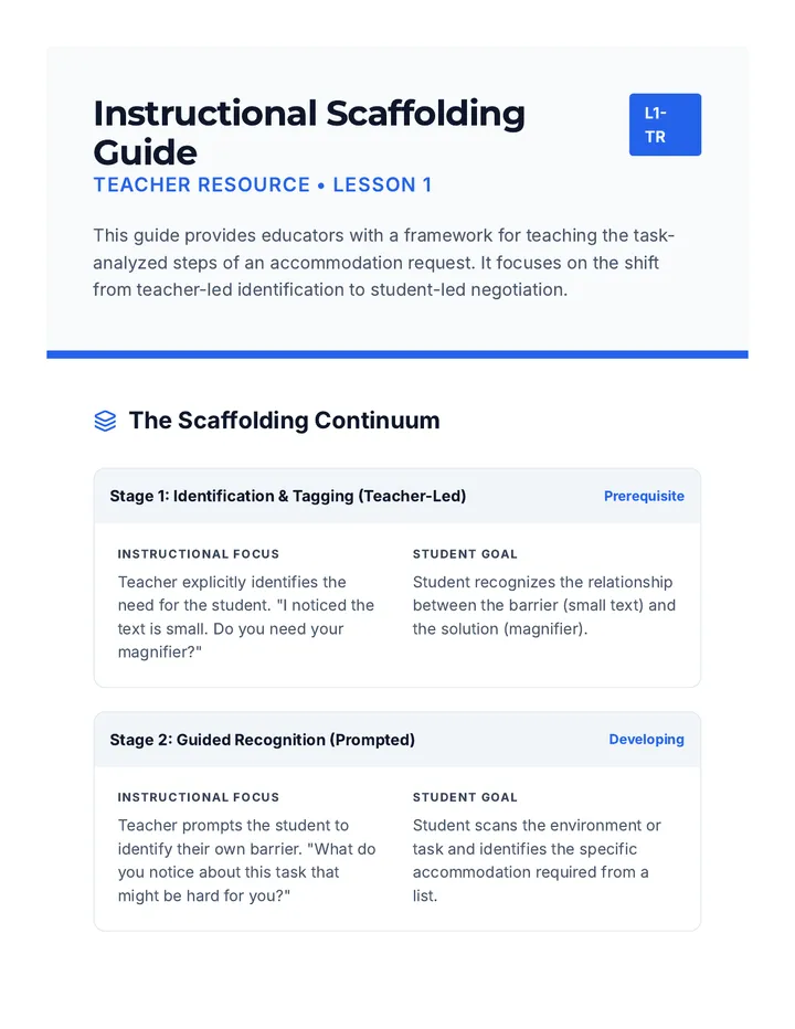 Instructional Scaffolding Guide