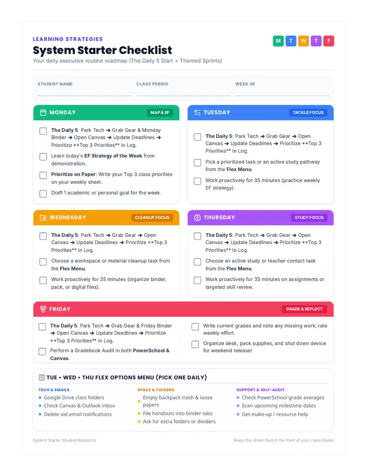 System Starter Checklist