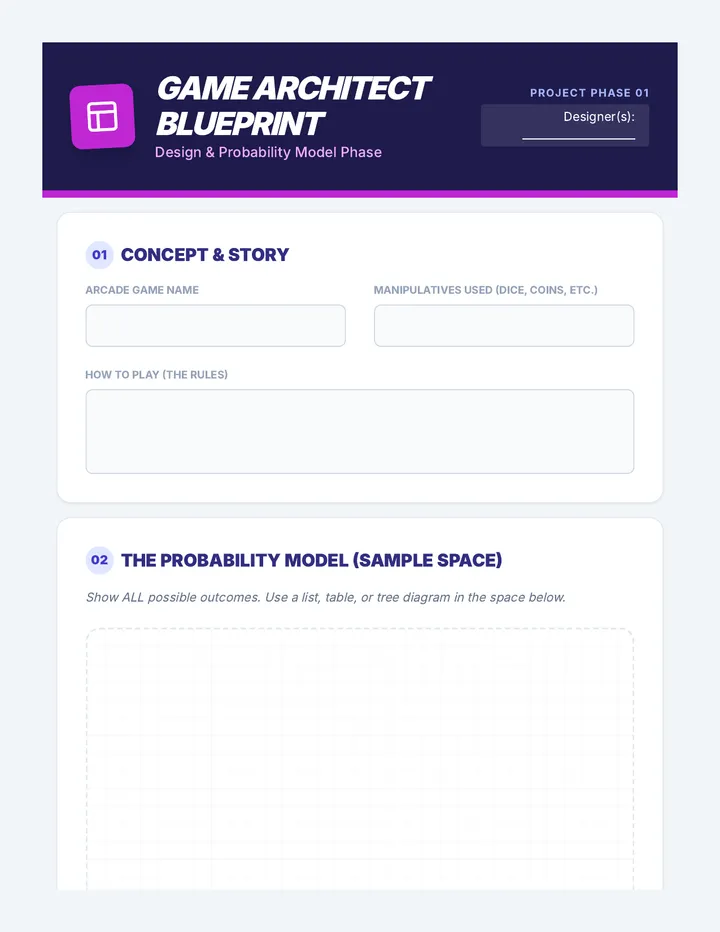 Game Architect Blueprint Worksheet