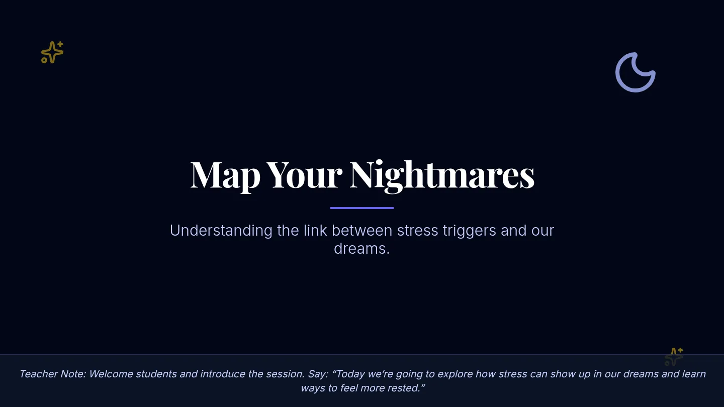 Map Your Nightmares Slides