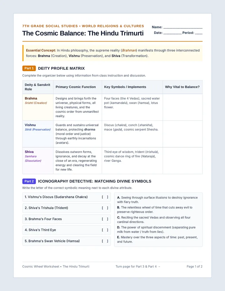 Cosmic Wheel Worksheet