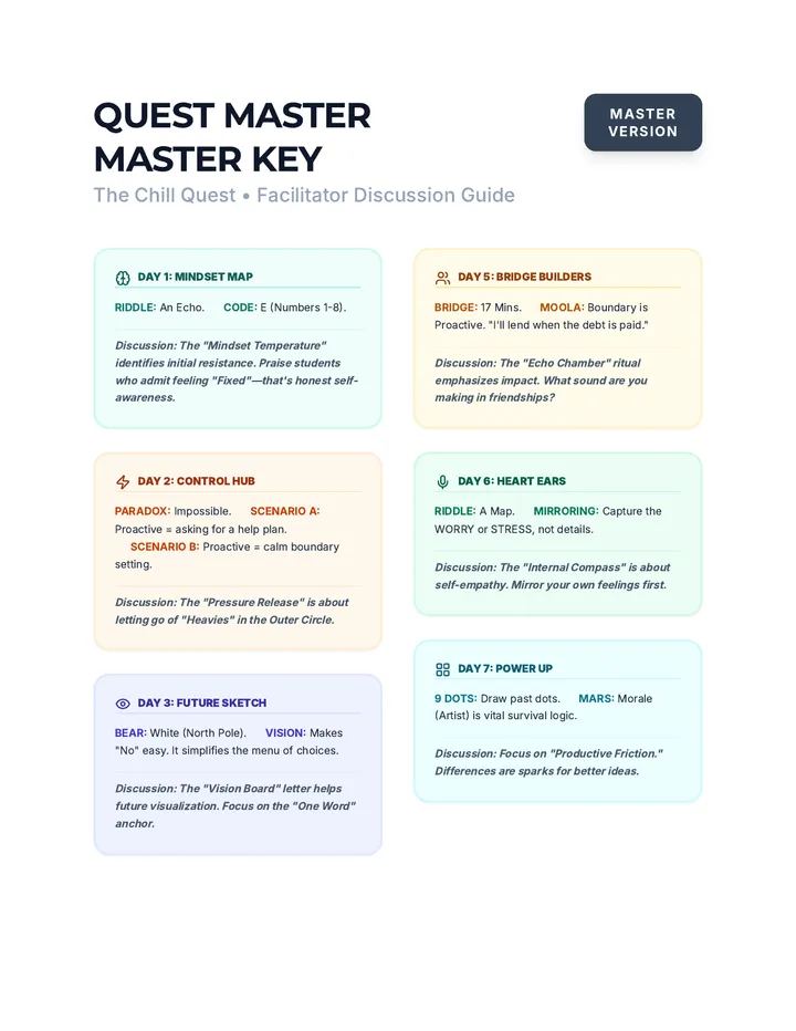 Quest Master Answer Key Master