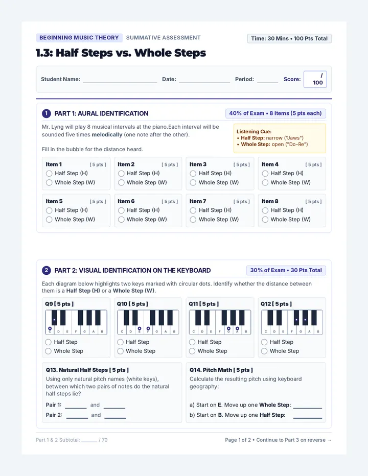 Step Precision Assessment