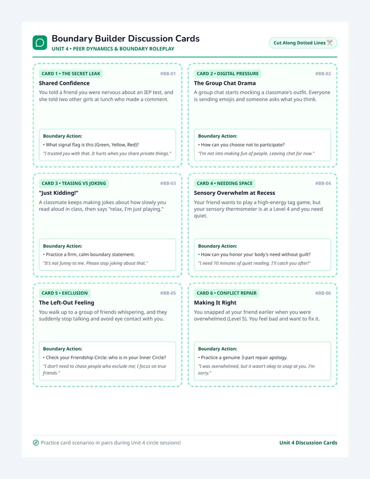 Boundary Builder Discussion Cards