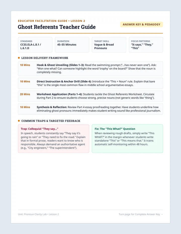 Ghost Referents Teacher Guide