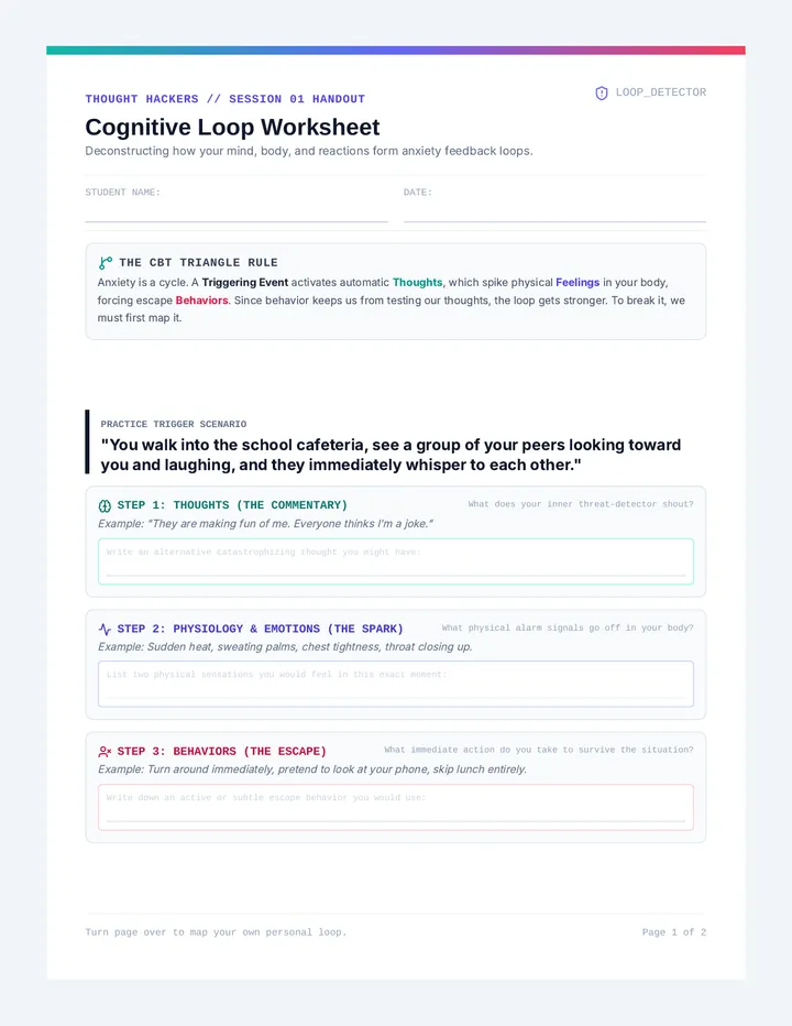 Cognitive Loop Worksheet