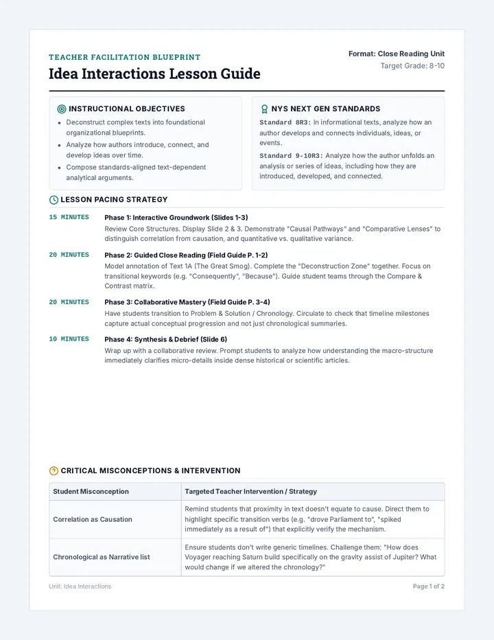 Idea Interactions Teacher Guide page 1