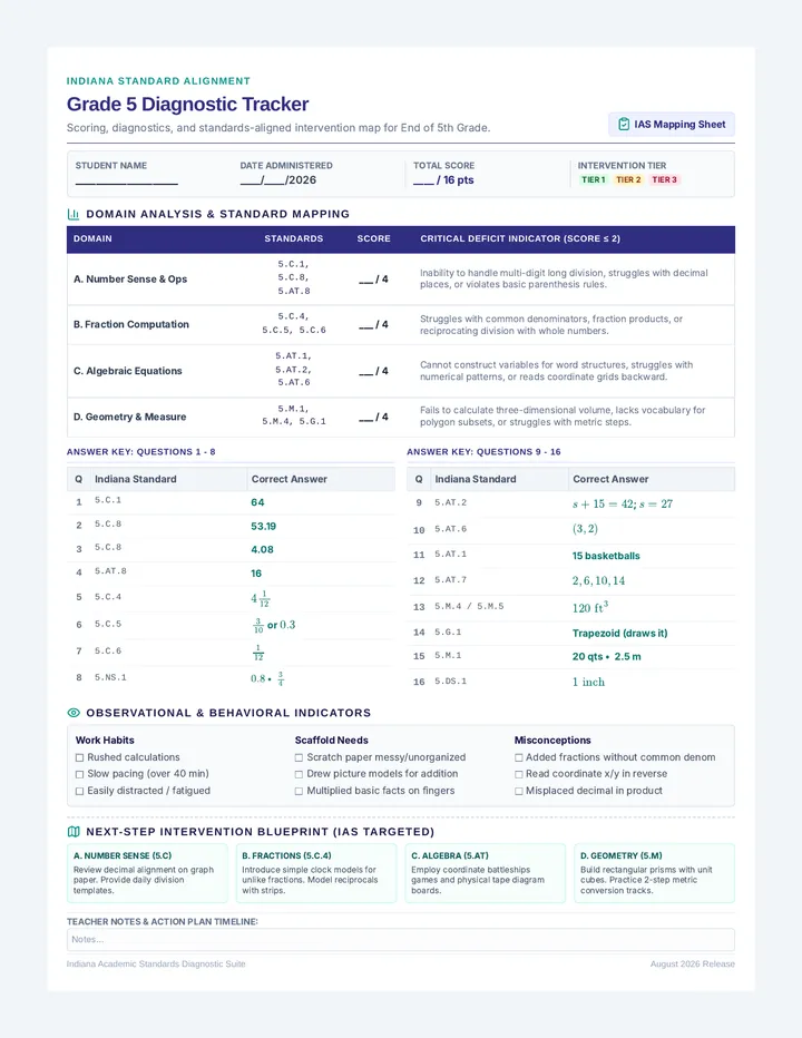 Grade 5 Teacher Tracker
