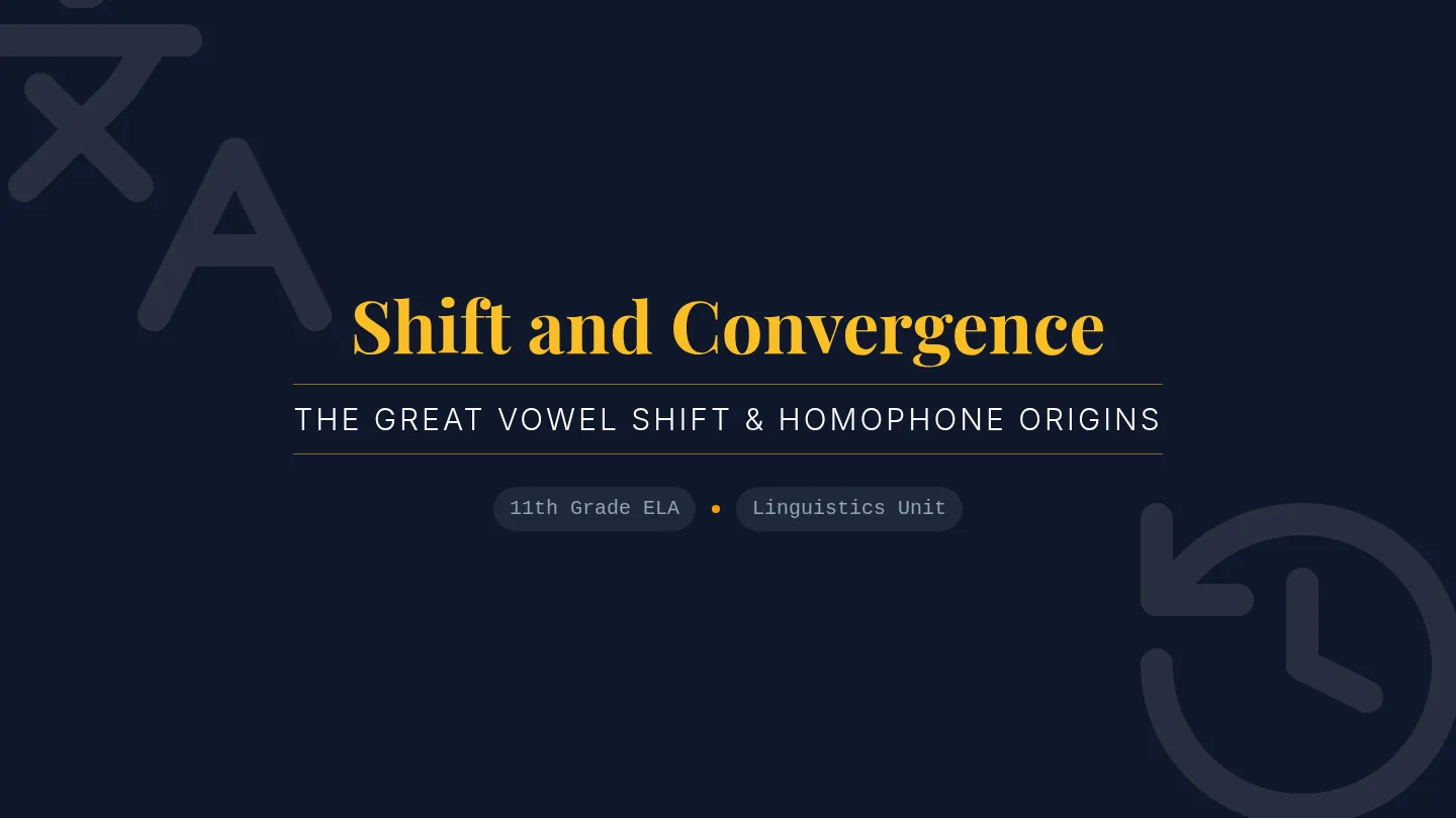 Sound Shift Slides